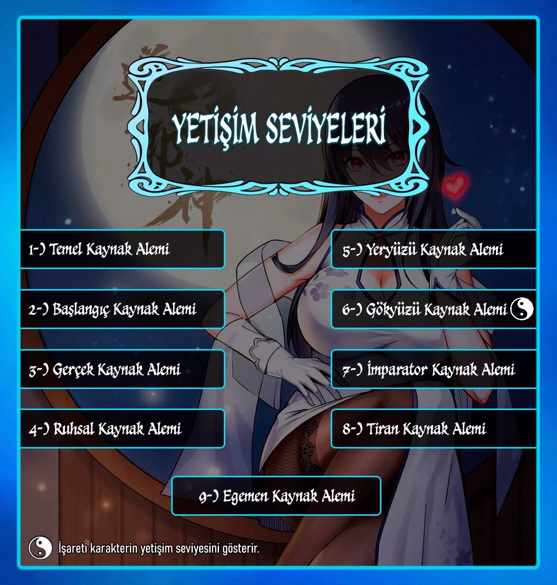 Sayfa 12