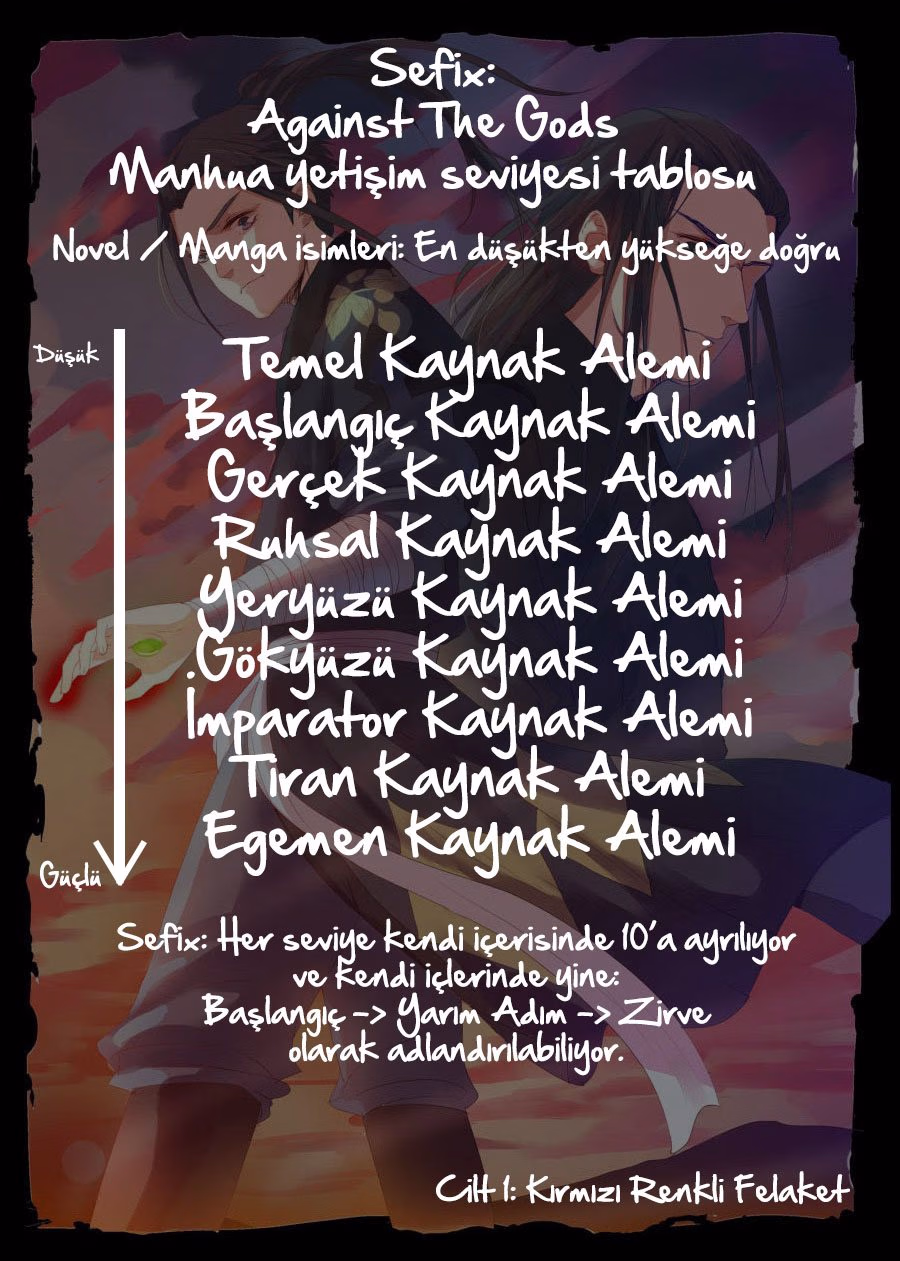 Sayfa 13