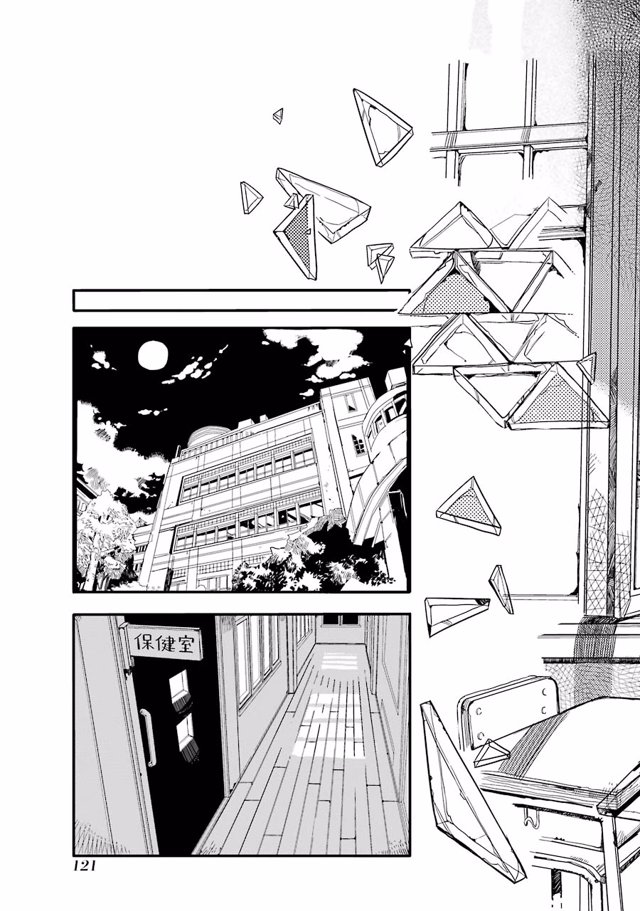 Sayfa 13